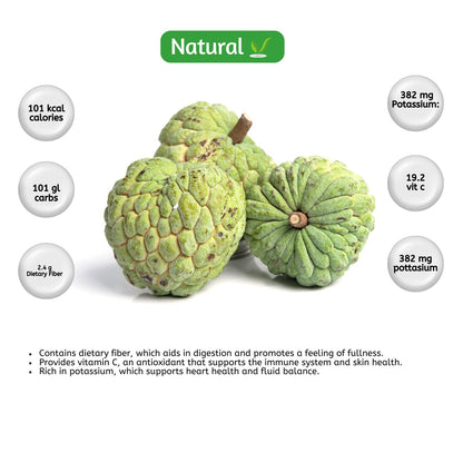 organic Custard Apple - Online store for organic products in Bangalore - Fruits |