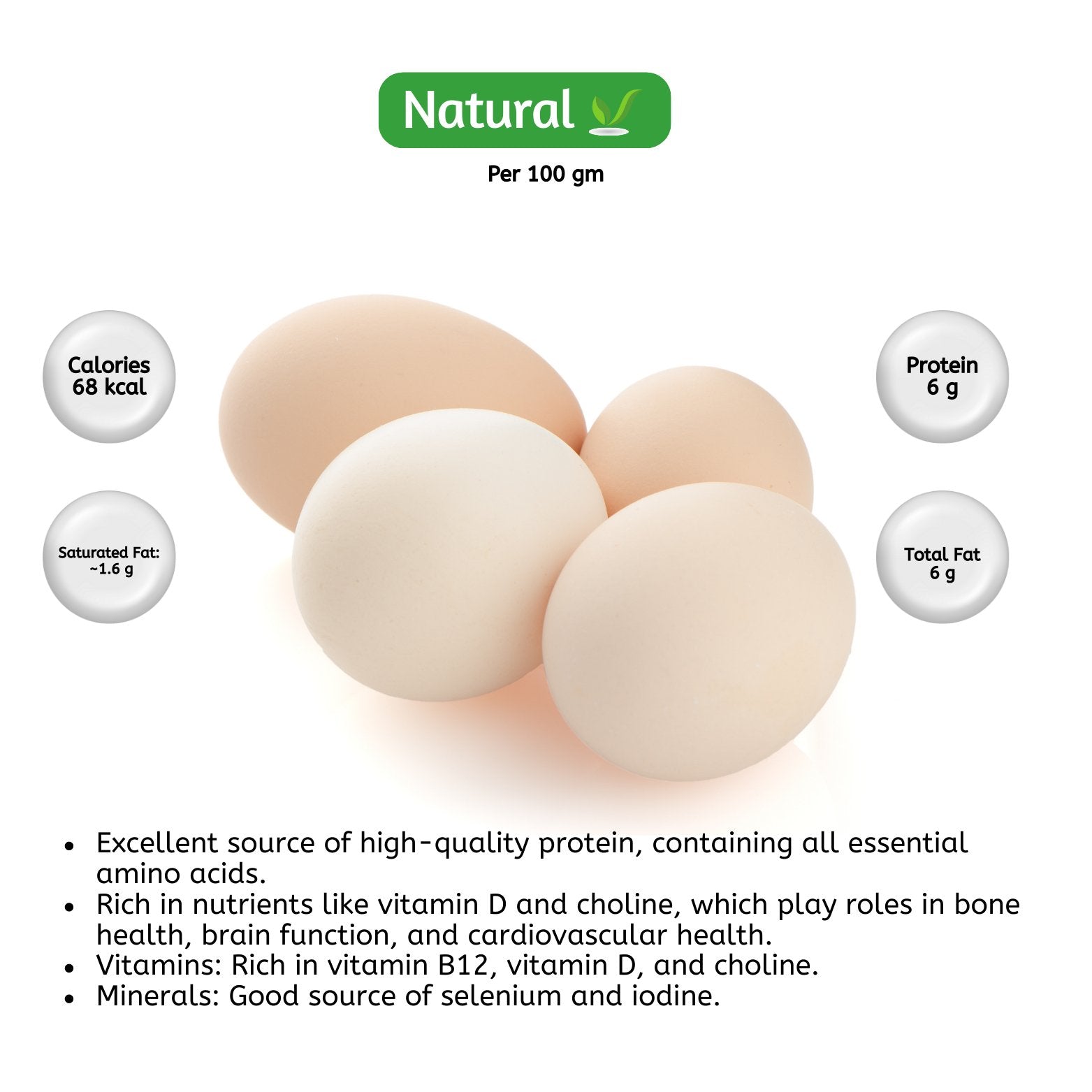 organic Nati Eggs - Online store for organic products in Bangalore - Native Dairy & Eggs |