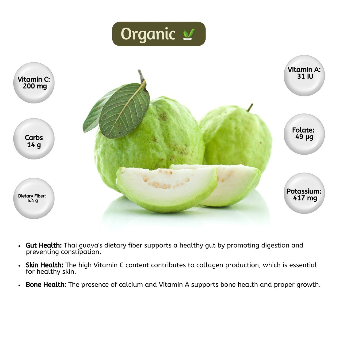 organic Thai Guava - Online store for organic products in Bangalore - Fruits |